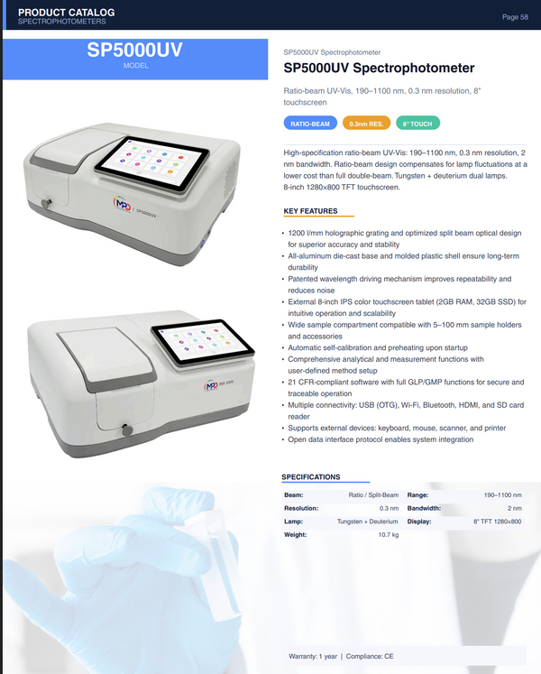 SP500UV