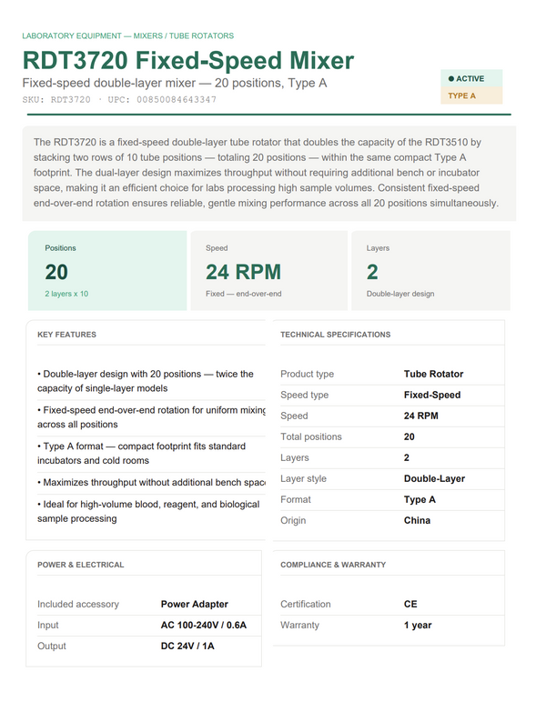 RDT3720 Datasheet 