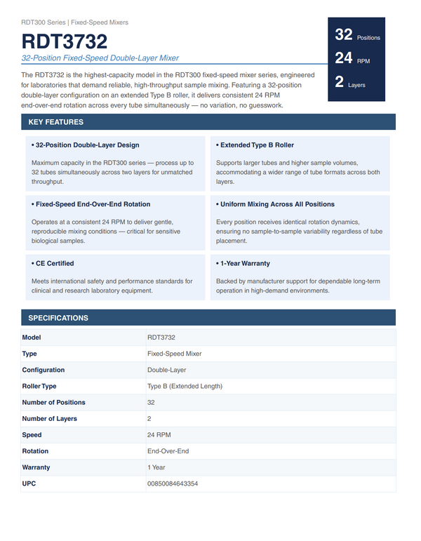 RDT3732 Datasheet