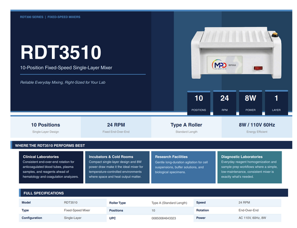 RDT3510 Brochure
