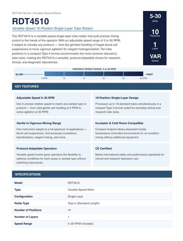 RDT4510 Datasheet 