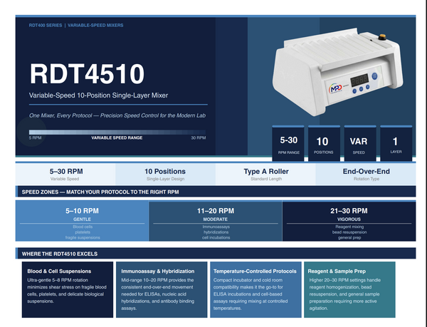 RDT4510 Brochure
