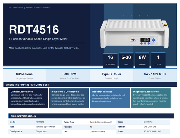 RDT4516 Brochure