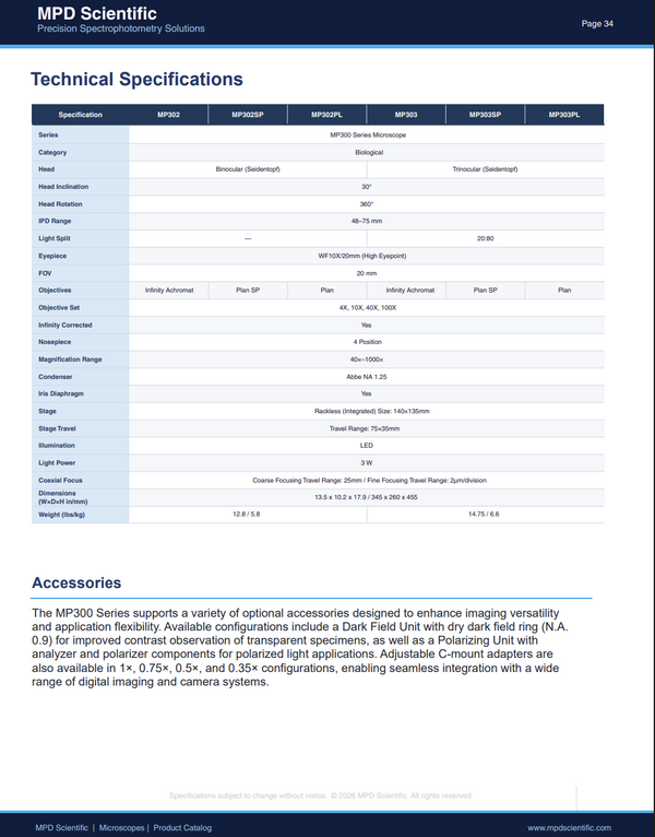 MP300 Specs