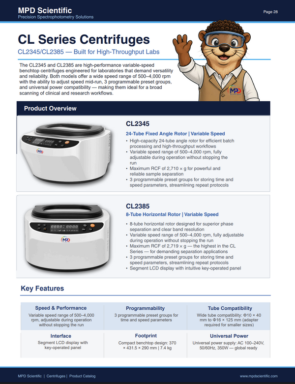 CL Series