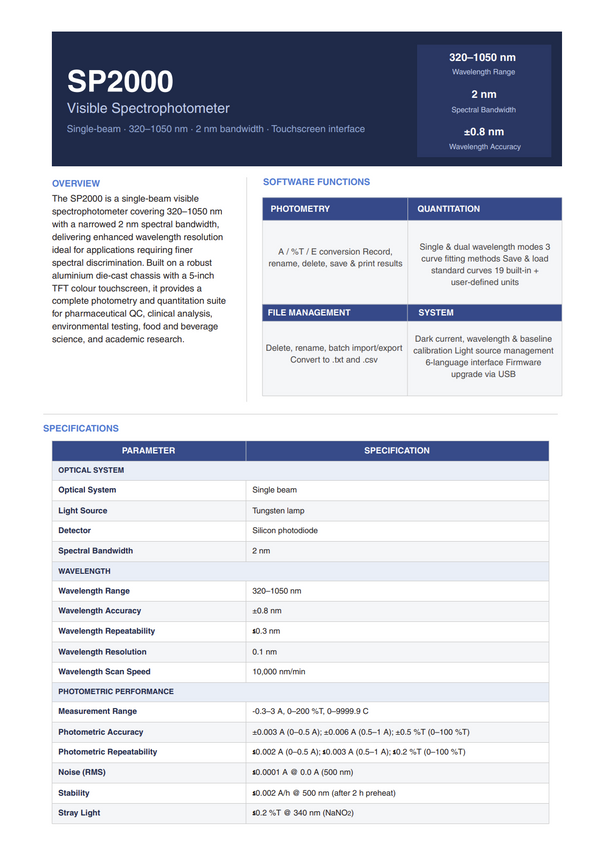 SP2000 Specs